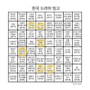 빙고 이미지