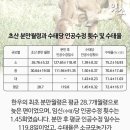 우리한우농장 이미지