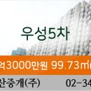 이마트에브리데이 서초동점 이미지