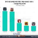 (주)스프링컴즈 이미지