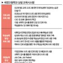 대한민국 진로교육, 어디까지 왔나 - 진로교육에 성공한 고등학교 BEST3 이미지