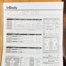 태흥당한의원 | 서면여성 다이어트 (20대) 약침 매선 체감환으로 살빼는 후기