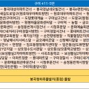 구미남고앞 이미지