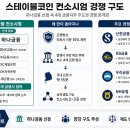 (주)KB팜 이미지