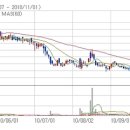 엔에이치에스 이미지