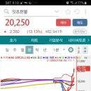 주식회사 잇츠한불 이미지