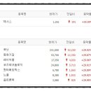 씨엠모터스 이미지
