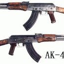 AK