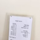 미니스톱 거제새고현점 | 거제 자가제면 the알찬칼국수