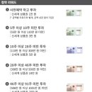 (주)제일이엔지 이미지