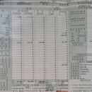 더함약국 이미지