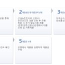 디딤돌 이미지