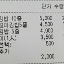애플꼬마김밥세종