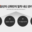 삼년의신화국어전문학원