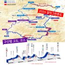 민박미천골 | 2024 설악 그란폰도 l feat. gpx 파일, 코스 안내, 대회 세부 일정