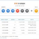 나눔로또