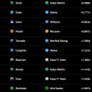 그랑프라 이미지