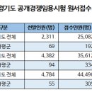 가평군-8 이미지