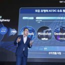 SKtelecom 이미지