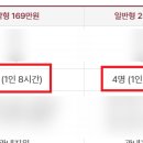 준비네 이미지