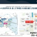 자이단지내 자이공인중개사사무소 이미지