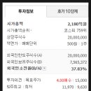 주식회사 삼영정보 이미지