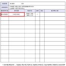 환경자문행정사사무소 이미지