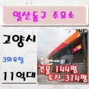 서림주유소 이미지