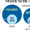 타라테크