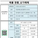만평네거리 이미지