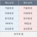 티케이네트웍스
