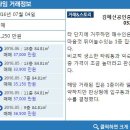 2단지신세계공인중개사사무소 이미지