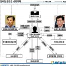 정함바식당 이미지