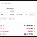 제주위미농업협동조합신례지점 이미지