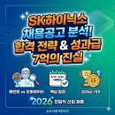 hy인하점 | SK하이닉스 채용공고 드디어 떴다 2026 성과급 7억과 전임직 지원 팁