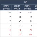 (주)엠텍엔터테인먼트 이미지