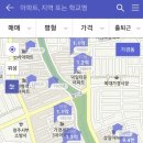 [공유] 즐겨 사용하는 부동산 어플 이미지