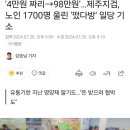 '4만원 짜리→98만원'… 노인 1700명 울린 '떴다방' 일당 이미지