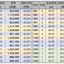 로또월드 이미지