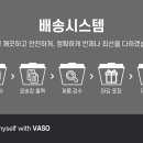 분당바쏘 이미지