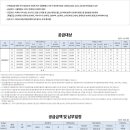 돈내고돈먹기 이미지