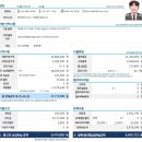 만수현대자동차 - 남동구 백범로 73 | 만수현대자동차