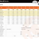 구운로73번길 이미지