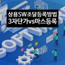 행정사 김인호 사무소 이미지