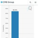 찬스바이오 이미지
