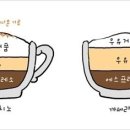 하삼동 이미지
