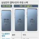 디자인·기술 최고 스펙 ‘갤S10’ 2019년 2월 공개 이미지