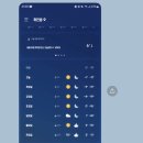 2025 얼음나라 화천 산천어축제 개막식 이미지