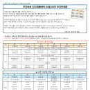 (주)온케어구리 이미지