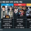스톰히트게임즈